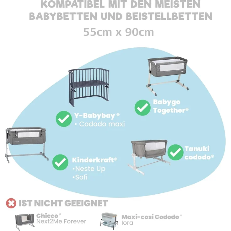 2X Spannbettlaken aus 100% Baumwolle mit Gummiband - 1X Matratzenschoner aus 100% wasserdichtem Material - 3er-Set - 55x90 cm - Ozean – Bild 5