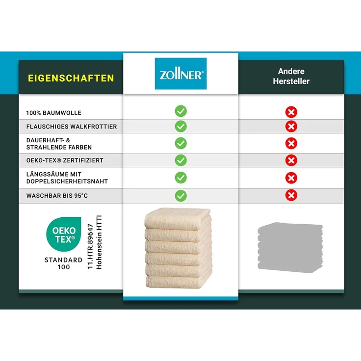 ZOLLNER Handtuch 6er Set, Baumwolle, 50x100 cm, beige/creme – Bild 6