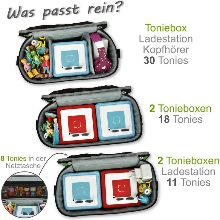 PUNALU Aufbewahrungstasche Tasche für Toniebox, Toniebox Tasche mit Motiv – Bild 3