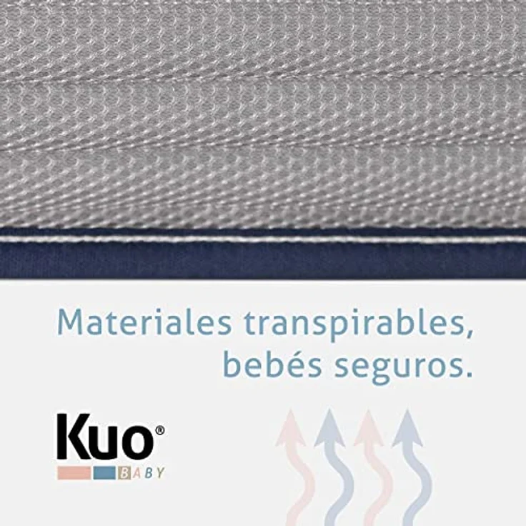 KUO Baby - Baloo Strubenwagenmatratze | Schaumstoff- und viskoelastische Matratze | Wendbar, hygienisch und atmungsaktiv | 72x33 cm – Bild 6