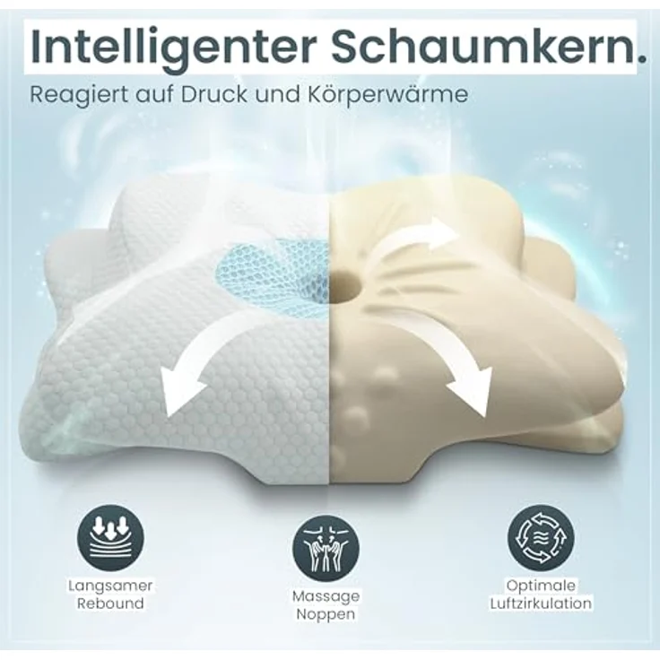 Gentle North Nackenstützkissen Orthopädisches Nackenstützkissen aus hochwertigem Memory Foam – Bild 7
