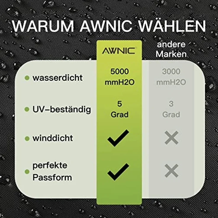 Awnic gartenliege Abdeckung wasserdicht, schutzhülle für sonnenliege Winterfest, abdeckhaube liegen, liegestuhl Auflage, gartenmöbel abdeckplane 200 x 75 x 40/70cm – Bild 6