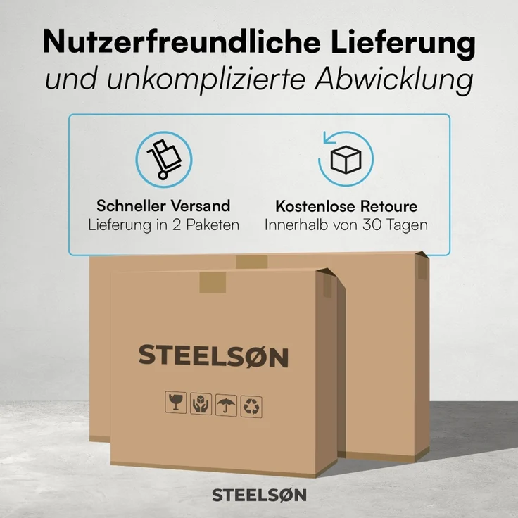 STEELSØN 'Thoria' Mülltonnenbox 2er je 120 Liter, anthrazit, Mülltonnenverkleidung aus Stahl, wetterfest, 111x62x117 cm, Müllbox mit Pflanzendach für 2 Tonnen – Bild 10