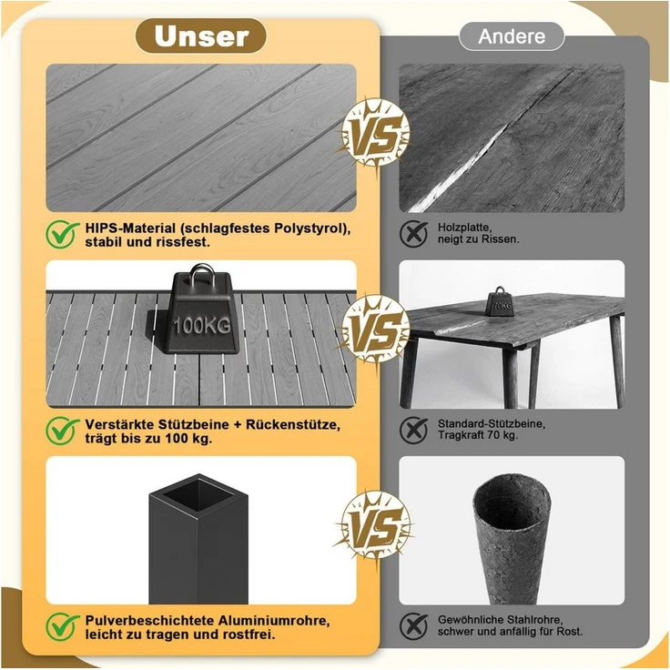 HOMALL Gartentisch Holzoptik Esszimmertisch 100kg Belastbarkeit, für 4-10 Personen (150/180cm Garten-Esstisch wetterfest Aluminiumrahmen Verstellbare Füße, für Außenbereich) – Bild 2