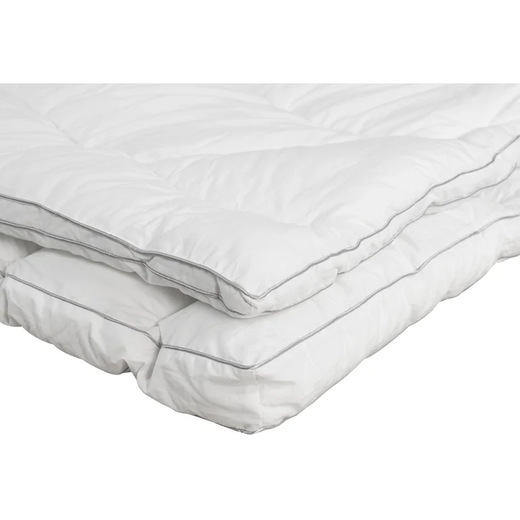 BeCo Happy Feet Bettdecke für warme Füße Größe BW 155 x 220 cm – Bild 2