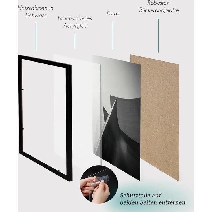 Schwarze Bilderrahmen 40x50cm Holz Fotorahmen MDF Rahmen 3er Set – Bild 5