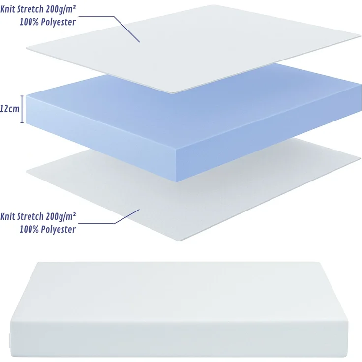 Arensberger Kindermatratze Babymatratze NORA | 60x120cm | Bezug waschbar & abnehmbar | punktelastischer Gelschaum | Jugendmatratze, allergikerfreundlich premium Bezug – Bild 4
