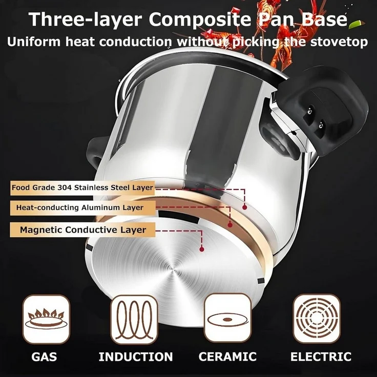 Schnellkochtopf Dampfkochtopf Edelstahl Kochtopf 6 Liter ROYALTY LINE RL-DSD6L – Bild 2
