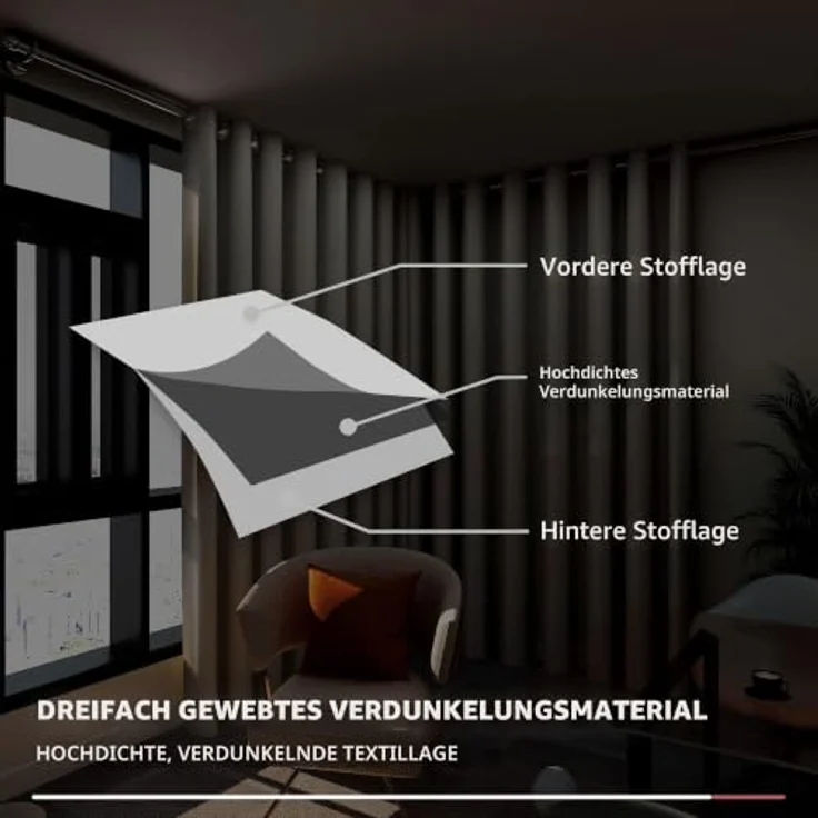 Deconovo Verdunkelungsvorhang Hitzeschutz Thermovorhang mit Ösen Türkis | 1 Stück, H214 x B203 cm, Ösenschal Vorhang, abdunkelnd, mit Sichtschutz, für Wohnzimmer und Schlafzimmer, Blackout Curtain – Bild 5