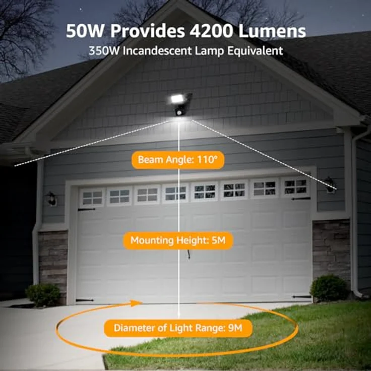 Lepro 50W LED Strahler mit Bewegungsmelder Außen, 4200LM Außenstrahler 5000K Kaltweiß Superhell Scheinwerfer, IP65 Wasserdicht Fluter, Ideale Aussenleuchte für Garten, Innenhöfe, Garage, Haus, Hotel – Bild 4