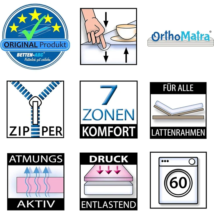 Betten-ABC KSP-1500 Deluxe -Kaltschaummatratze mit komfortablen 7 Zonen und Klimafaserbezug, Größe: 90x200, Härtegrad: H2 – Bild 5