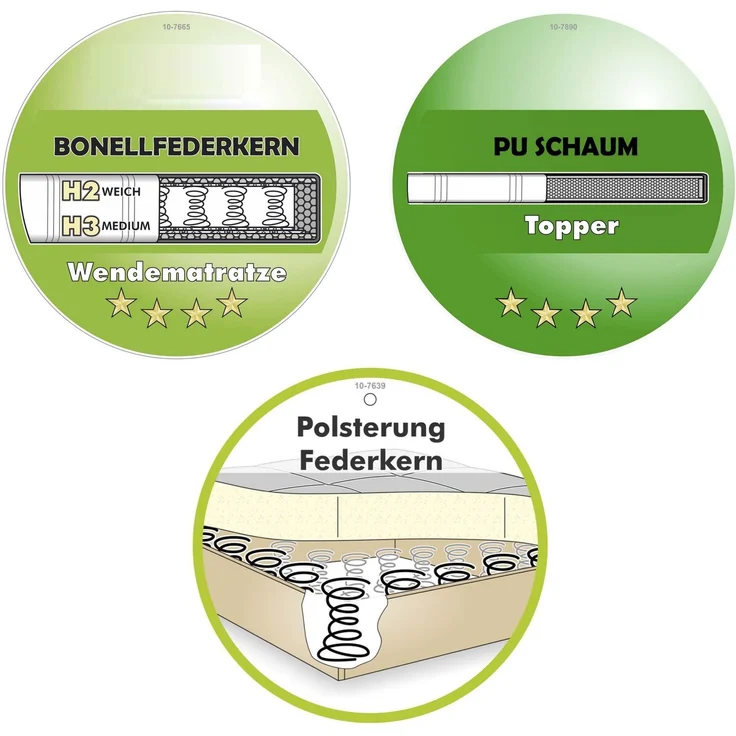 Boxspringbett 180x200 Federkern Wendematr.H2/H3 Bonell Topper Chenille Anthrazit – Bild 7