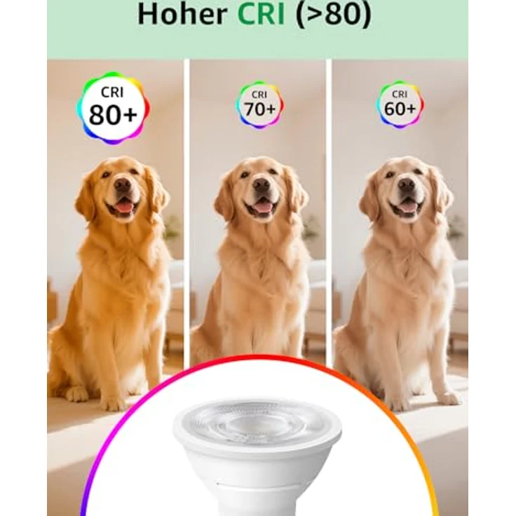 Lepro Energieklasse A GU10 LED Neutralweiß, 2W 4000K 360 LM, Nicht Dimmbar Reflektorlampe, Energiesparendes GU 10 LED Leuchtmittel, 38° Abstrahlwinkel für Wohnzimmer, Küche, Schlafzimmer, 4 Stück – Bild 7