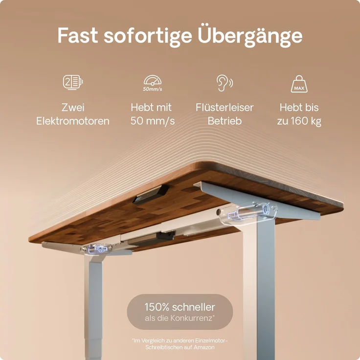 Desktronic HomePro Elektrisch höhenverstellbarer Schreibtisch 180x80cm Massive Walnuss/Weiß mit Memory-Funktion, Anti-Kollisions Technologie, USB-A und USB-C-Ladeanschlüssen – Bild 3