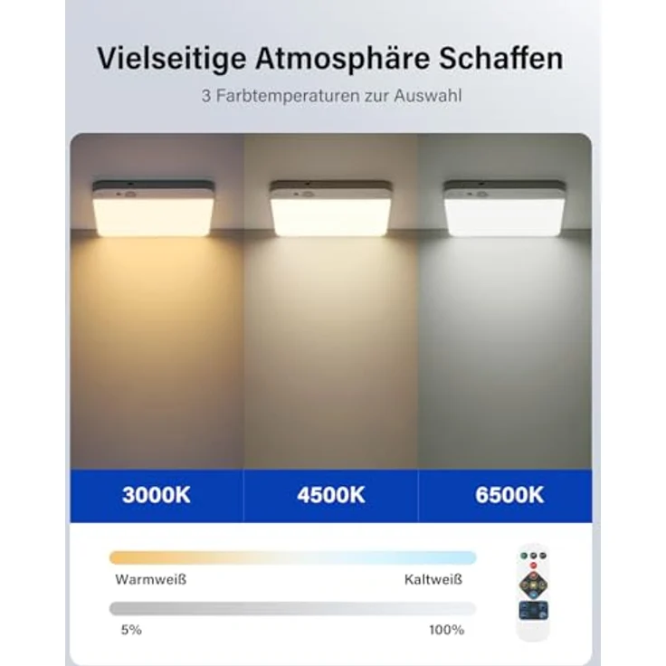 Leselux Akku Deckenlampe mit Bewegungsmelder, USB Aufladbar, 3 Farbtemperaturen, Ultrathin Design für Flur, Treppe, Balkon und Garage – Bild 4