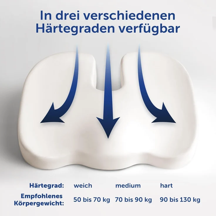 Blumtal Sitzkissen Ergonomisches Sitzkissen - in 3 Härtegraden, ideales Sitzkissen für das Auto und Büro – Bild 5
