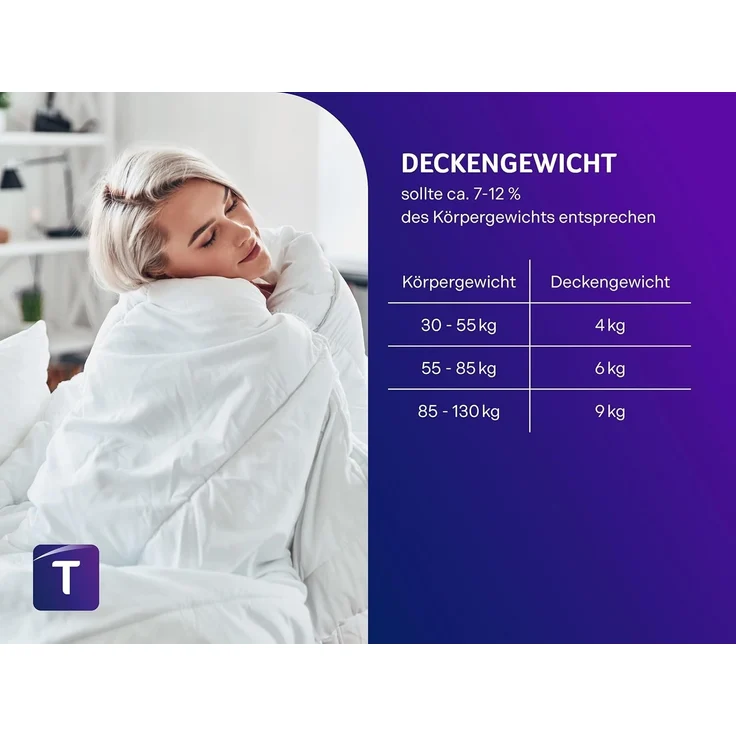 Traumnacht Entspannungsdecke 135x200 cm, 9 kg Gewichtsdecke zur Beruhigung und zum Abbau von Stress, empfohlen für Erwachsene, Öko-Tex zertifiziert, produziert nach deutschem Qualitätsstandard – Bild 6