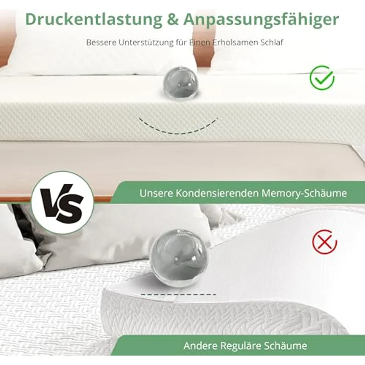 EGO HOME Gel Topper 100x200 cm, H2 Weicher Gel-Memory Matratzen Topper mit Grüntee-Extrakt, Öko-TEX Zertifiziert, Matratzen Topper 140x200 mit für Boxspringbett Schlafsofa Gel Bezug Kaltschaum 9CM Höhe – Bild 4