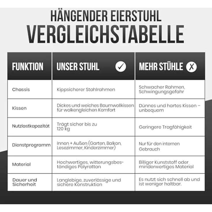 Goods+Gadgets Hängestuhl Hängesessel mit Gestell (Hängekorb Sessel), Schwebeliege Rattan Outdoor & Indoor Relax-Stuhl – Bild 9
