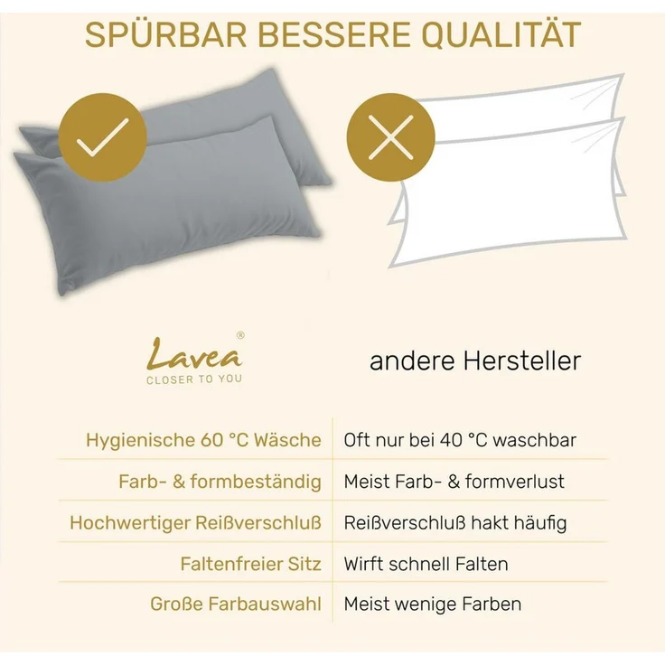 Lavea Kissenbezug 2er Set Kissenhülle Jersey, 100% Baumwolle, Kissenbezüge, (2 Stück), allergikerfreundlich - sicherer YKK-Reißverschluss - waschbar 60°C – Bild 4