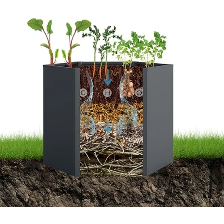 osoltus Sechseck Hochbeet Pflanzbeet Metall verzinkt 99 x 99 x 77 cm Anthrazit – Bild 5