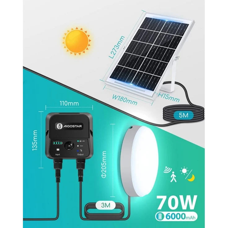 Aigostar LED Solarleuchte Solarlampe Decke Außen LED Solar Deckenleuchte Outdoor, mit 8m Kabel, Sensorschalter, LED fest integriert, Kaltweißes Licht – Bild 2