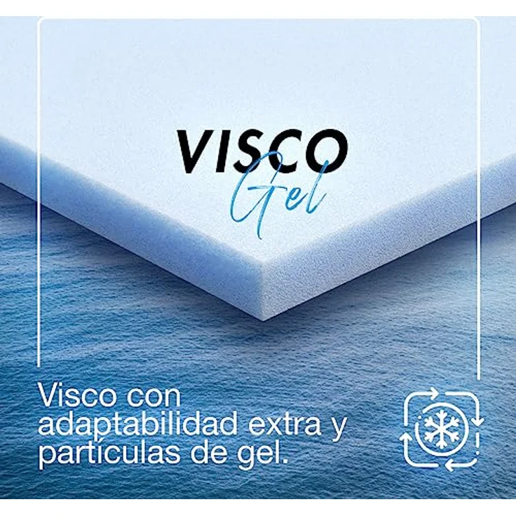 Kuo Dream Topper Visco 80x200 cm – Bild 7