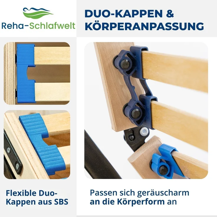 Reha-Schlafwelt elektrischer 7-Zonen Lattenrost 80×200 cm, HARMONYFLEX, mit Motor Kopf- Fußteil verstellbar, komplett montiert – Bild 3