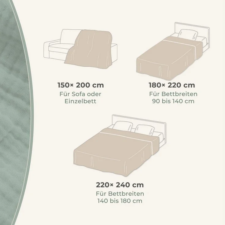 LAYNENBURG Premium Musselin Tagesdecke 150x200-100% Baumwolle - extraweiche Baumwolldecke als Kuscheldecke, Bett-Überwurf, Sofa-Überwurf, Couch-Überwurf - warme Sofa-Decke (beige-Sand) – Bild 3
