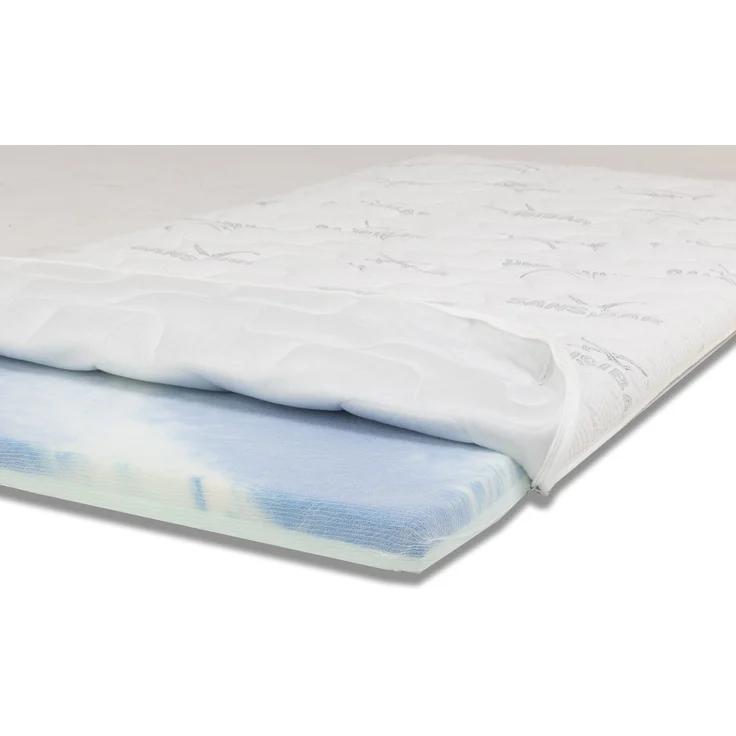 Gel-Topper SANSIBAR LANGEOOG H 6 cm – Bild 3