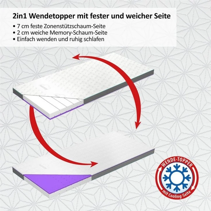 Genius, Topper eazzzy Topper Deluxe Clima Control mit einen angenehmen Kühl-Effekt, 11 cm hoch, 180x200 cm 140x200 cm und weitere Größen – Bild 2