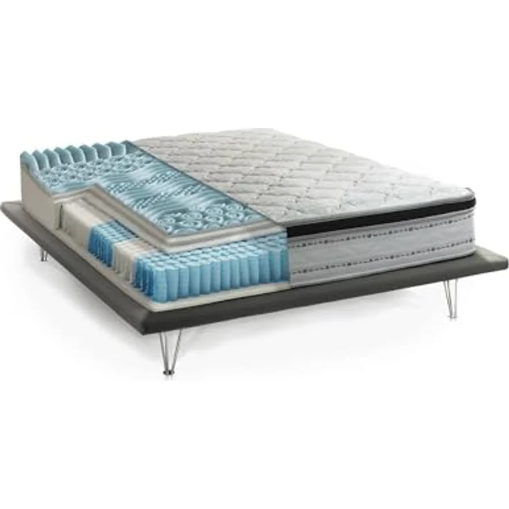 Talamo Italia - Porzia-Doppelmatratze, abnehmbarer Bezug aus Memory Foam+Gel und Taschenfedern, 100 % Made in Italy, milbenhemmend und hypoallergen, 160 x 200 x 27 cm – Bild 3