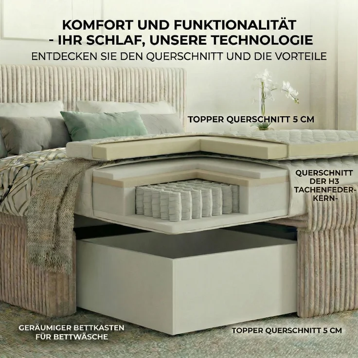 Boxspringbett RALF 160 x 200 cm mit Bettkasten, Topper und gepolstertem Kopfteil. Farbe: Grau, Härtegraden: H3 , Topper: Visco-Topper – Bild 6
