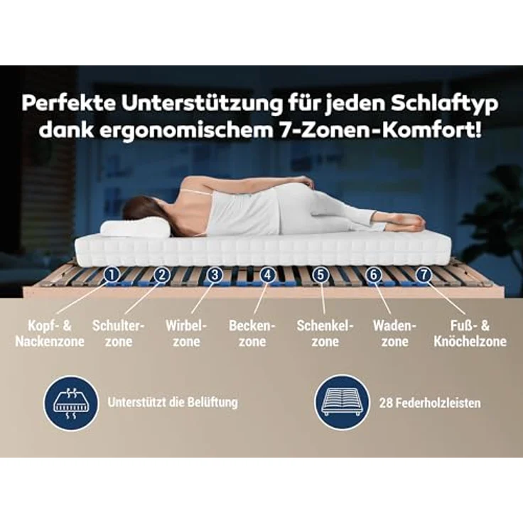 Betten-ABC 7-Zonen-Lattenrost Madera - 160x200 cm - Selbstmontage - individuelle Härtegradverstellung - für alle Matratzen geeignet - hergestellt aus Schicht- & Buchenholz – Bild 4