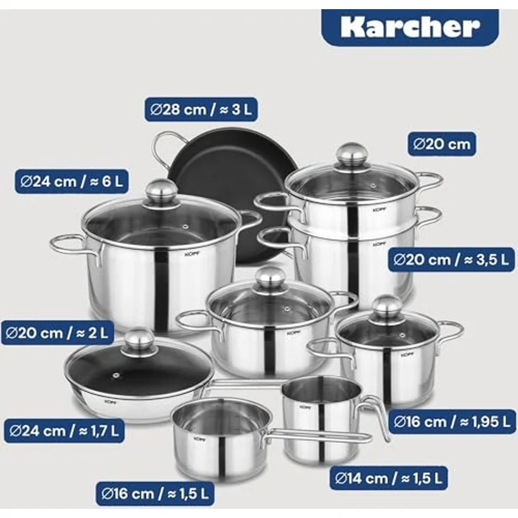 Kopf Topf-Set Josie, Edelstahl (14-tlg), Induktionstöpfe mit Schüttrand, Literskala und Glasdeckel – Bild 2