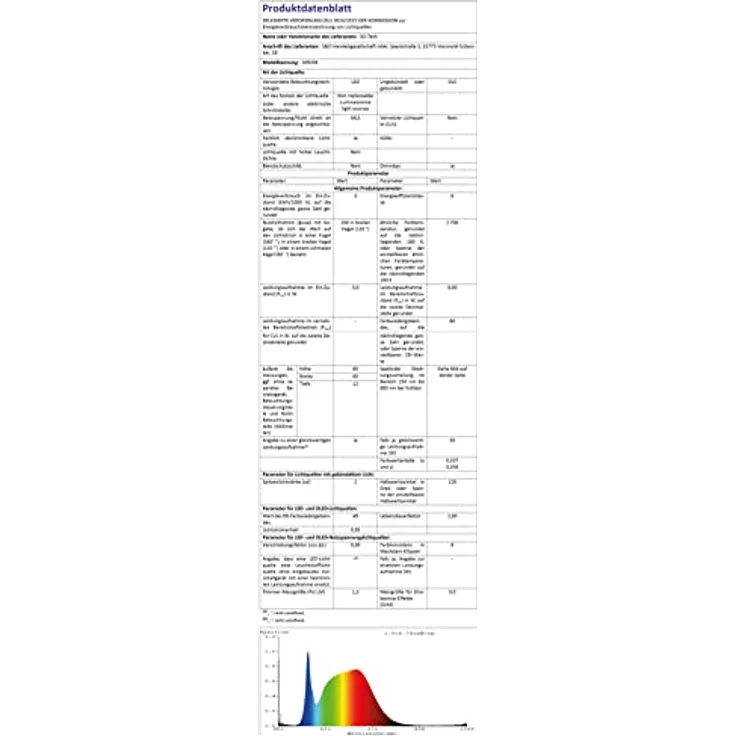 SO-TECH® LED Unterbauleuchte LED Möbeleinbauleuchte GIULIA 3W / 12V, warmweiß / neutralweiß / kaltweiß miniAMP – Bild 9