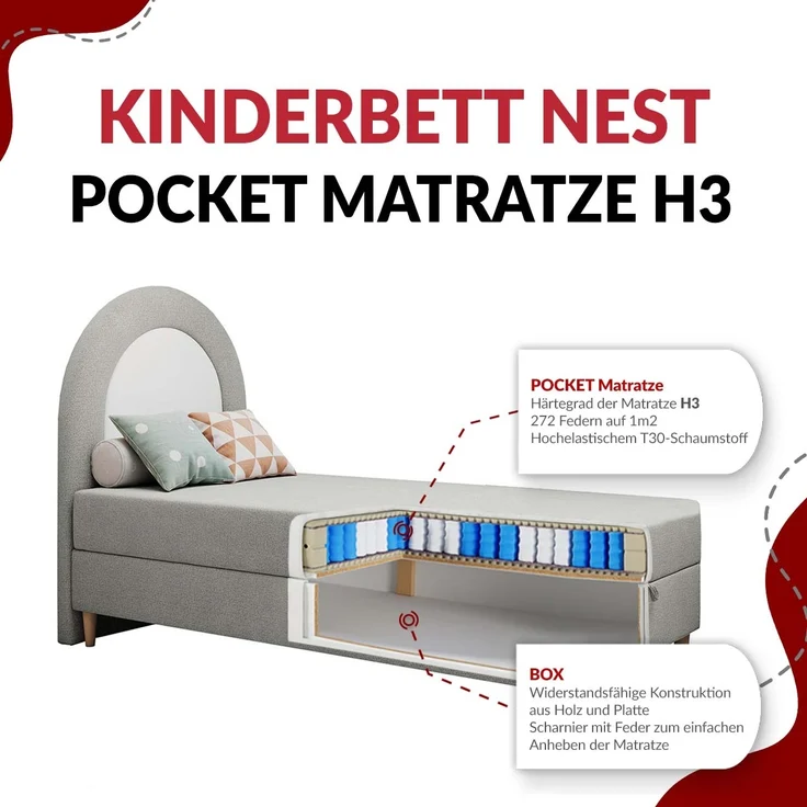 Kinderbett NEST, Boxspringbetten für Kinderzimmer, Jugendbett, Einzelbett mit Matratze 90 x 180 cm - Dunkelgrün Velvet - Topper T25 – Bild 5