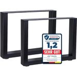 Melko 2X Tischbeine 64x40 cm Tischkufen Tischgestell Tischuntergestell inkl. Bodenschoner