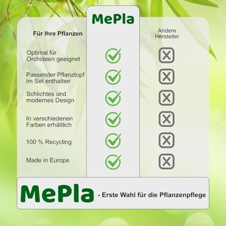 Heimwerkercenter Übertopf MePla - 2 Stück - Übertopf Merina ø 14 Brombeer + Pflanztopf ø 12 – Bild 6