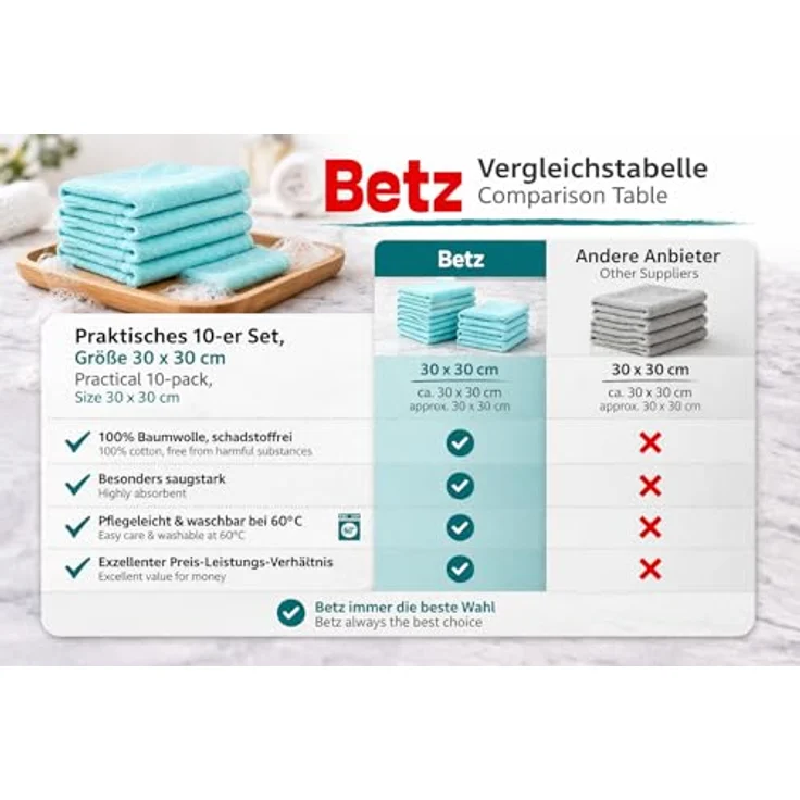 Betz Seiftuch 10 Stück Premium 100% Baumwolle Seiflappen-Set 30x30 cm – Bild 10