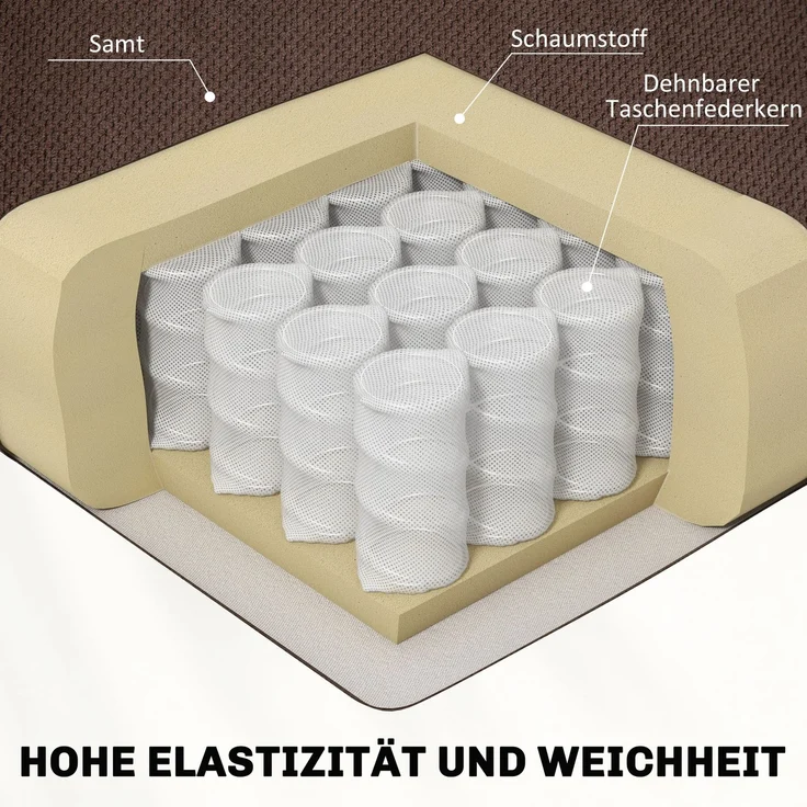 HOMCOM Fernsehsessel mit Aufstehhilfe, Polyester, Stahl, Braun, 92B x 102T x 104H cm – Bild 6