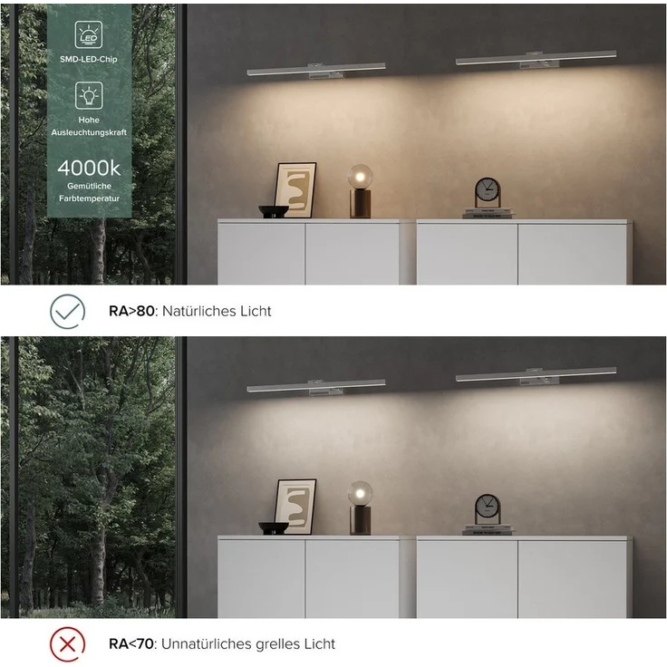 doporro LED Spiegelleuchte Wandlampe Wandleuchte Spiegellampe 40/60cm 9W/14W LED Strahlenschön – Bild 3