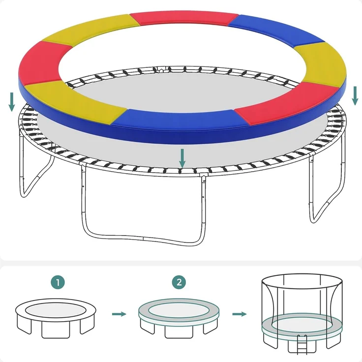 SONGMICS Trampolin Randabdeckung, 100% UV-beständig, Reißfest, PVC, Bunt, 305,0 cm – Bild 7