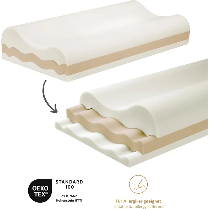 sleepling Nackenstützkissen orthopädisch, Nackenstützkissen, Seitenschläferkissen, Bezug: 59 % Polyester / 41 % Baumwolle, Seitenschläfer, höheneinstellbares Memory Foam Kopfkissen, Antischnarchkissen – Bild 3