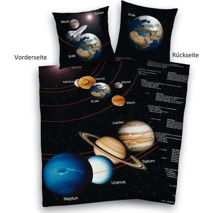 Herding Sonnensystem Bettwäsche Österreichische Größe – Bild 2