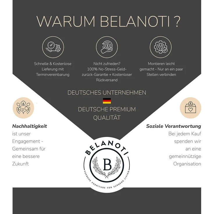 Belanoti Boxspringbett Any (Boxspringbett 160x200 mit Bettkasten, 7-Zonen Taschenfederkern Matratze inklusive Visco Topper), Bett 160x200 in der Farbe Anthrazit H2/H3 Polsterbett – Bild 4
