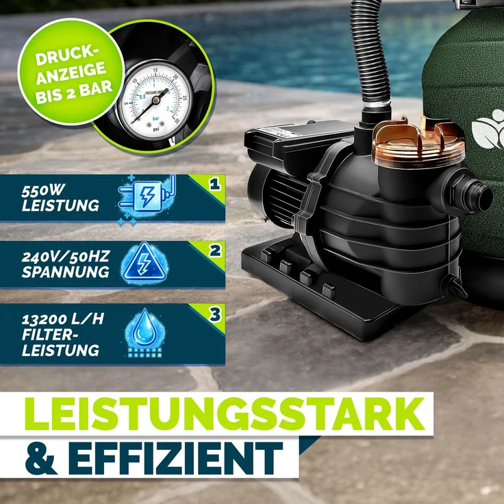 tillvex® Sandfilteranlage Pool Grün 13.200L/h bis 40.000L + 1200g Filterbälle | Filteranlage 7-Wege Ventil & 2in1 Adapter Ø32-38mm | Poolfilter Selbstansaugend | Sandfilter Schwimmbecken – Bild 5