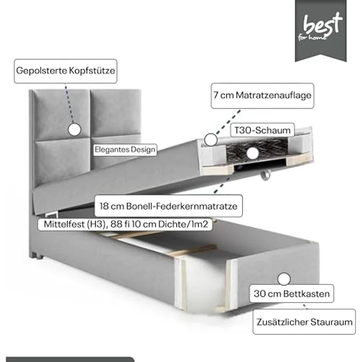 Best For Home Boxbett Trinity K-2, Graphit, Boxspringbett mit Bettkasten, 80x200 cm – Bild 6