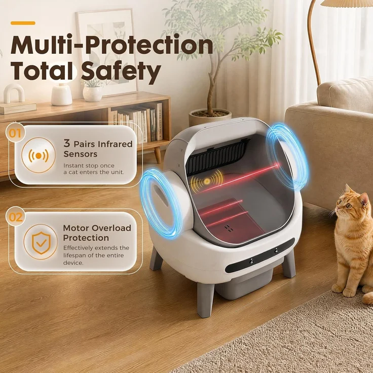 GTPLAYER Selbstreinigende Katzentoilette, 10L Großer Abfallbehälter, APP Steuerung mit Display und Antiklemmfunktion, Geeignet für alle Katzenstreu, Leise für Katzen 1.5-12.5kg – Bild 8