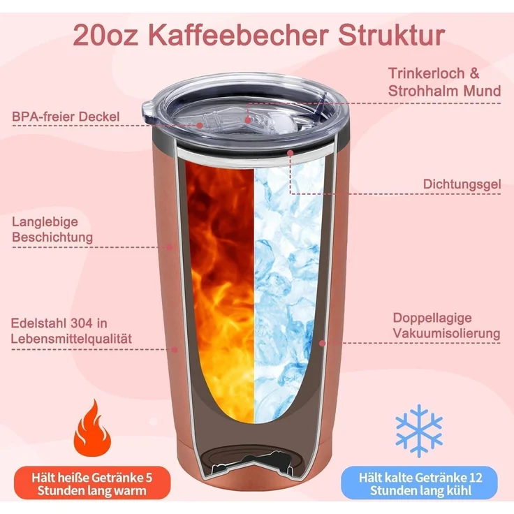 Livole Beste Freundin Weihnachten Geschenkideen Tasse 600ml – Bild 5